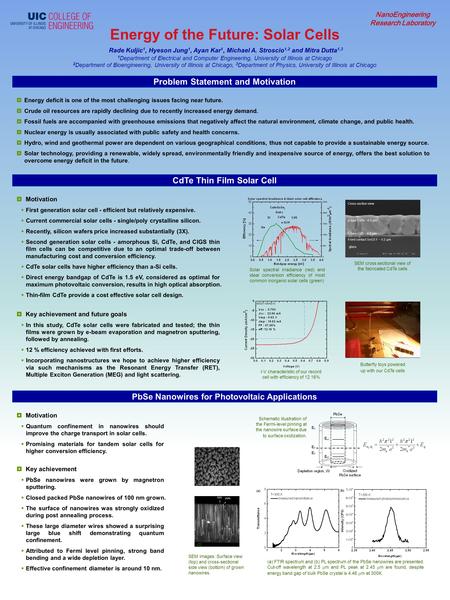 Energy of the Future: Solar Cells Rade Kuljic 1, Hyeson Jung 1, Ayan Kar 1, Michael A. Stroscio 1,2 and Mitra Dutta 1,3 1 Department of Electrical and.