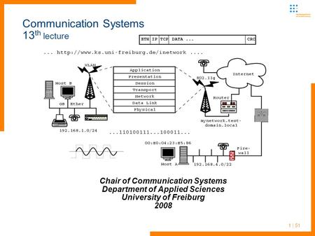 1 | 51 Communication Systems 13 th lecture Chair of Communication Systems Department of Applied Sciences University of Freiburg 2008.