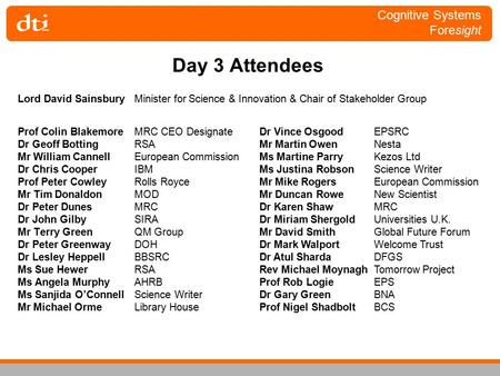 Cognitive Systems Foresight Day 3 Attendees Prof Colin BlakemoreMRC CEO Designate Dr Geoff BottingRSA Mr William CannellEuropean Commission Dr Chris CooperIBM.