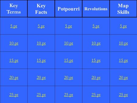 10 pt 15 pt 20 pt 25 pt 5 pt 10 pt 15 pt 20 pt 25 pt 5 pt 10 pt 15 pt 20 pt 25 pt 5 pt 10 pt 15 pt 20 pt 25 pt 5 pt 10 pt 15 pt 20 pt 25 pt 5 pt Key Terms.