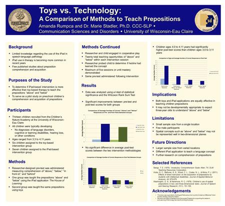 Background Purposes of the Study Methods Amanda Rumpca and Dr. Marie Stadler, Ph.D. CCC-SLP  Communication Sciences and Disorders  University of Wisconsin-Eau.