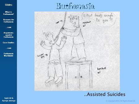 What is Euthanasia? Slides: Reasons for Euthanasia..cont Arguments against Euthanasia Case Studies..cont Euthanasia Worldwide © Copyright 2005 | All Rights.