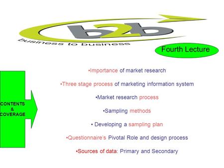 Fourth Lecture Importance of market research