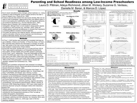 Laura D. Pittman, Adeya Richmond, Jillian M. Wickery, Suzanne G. Venteau, Danielle M. Baran, & Marcos D. López Parenting and School Readiness among Low-Income.