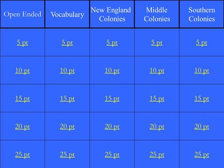 10 pt 15 pt 20 pt 25 pt 5 pt 10 pt 15 pt 20 pt 25 pt 5 pt 10 pt 15 pt 20 pt 25 pt 5 pt 10 pt 15 pt 20 pt 25 pt 5 pt 10 pt 15 pt 20 pt 25 pt 5 pt Open Ended.
