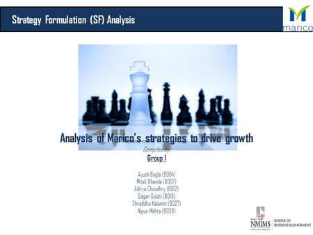 Analysis of Marico’s strategies to drive growth