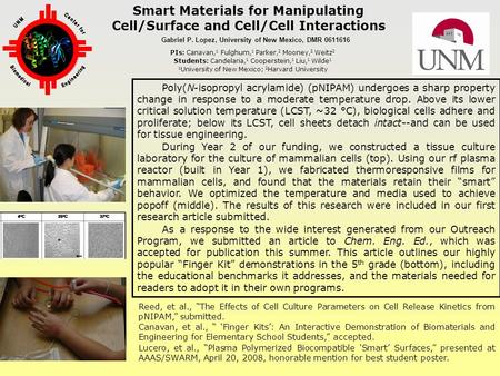 Smart Materials for Manipulating Cell/Surface and Cell/Cell Interactions PIs: Canavan, 1 Fulghum, 1 Parker, 2 Mooney, 2 Weitz 2 Students: Candelaria, 1.