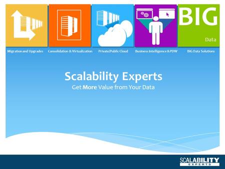 BIG Data Migration and UpgradesConsolidation & VirtualizationPrivate/Public CloudBusiness Intelligence & PDWBIG Data Solutions Scalability Experts Get.