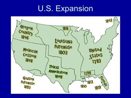 U.S. Expansion. HG 8.8 I Can: ___ Summarize the impact of the Northwest Ordinance on expansion ___ Identify the parts of the Northwest Ordinance ___ Explain.