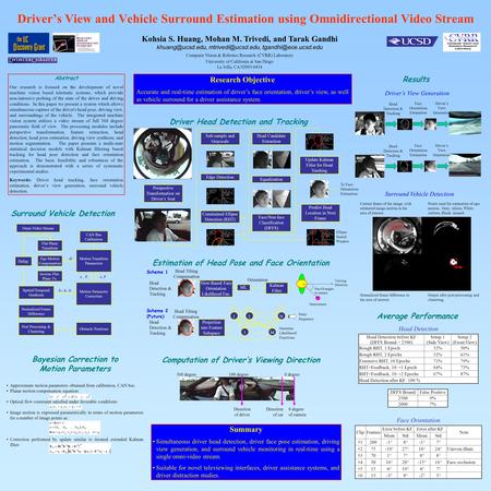 Driver’s View and Vehicle Surround Estimation using Omnidirectional Video Stream Abstract Our research is focused on the development of novel machine vision.