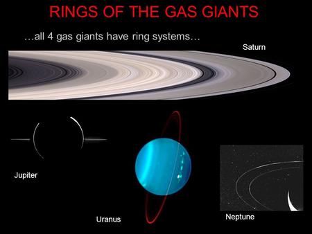 RINGS OF THE GAS GIANTS …all 4 gas giants have ring systems… Saturn