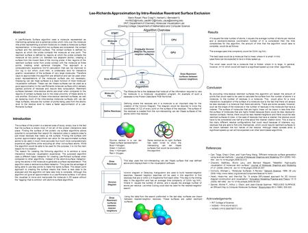 Lee-Richards Approximation by Intra-Residue Reentrant Surface Exclusion Mario Rosa†, Paul Craig*†, Herbert J. Bernstein*‡