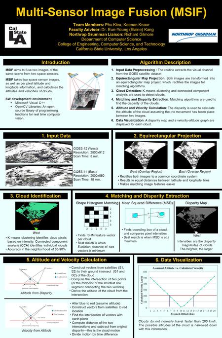 Multi-Sensor Image Fusion (MSIF) Team Members: Phu Kieu, Keenan Knaur Faculty Advisor: Dr. Eun-Young (Elaine) Kang Northrop Grumman Liaison: Richard Gilmore.