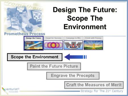 Strategy For The 21 st Century Prometheus Process venturist ® incorporated Design The Future: Scope The Environment Scope the Environment Paint the Future.