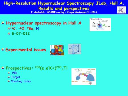 Hypernuclear spectroscopy in Hall A 12 C, 16 O, 9 Be, H E-07-012 Experimental issues Prospectives: 208 (e,e’K+) 208  Ti PID Target Counting rates High-Resolution.