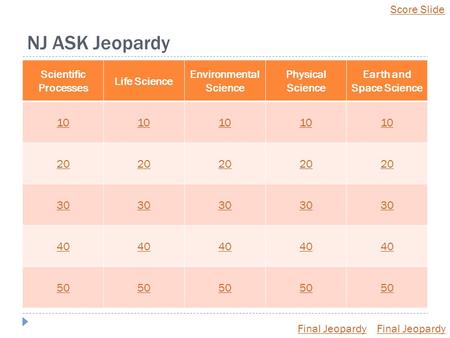 NJ ASK Jeopardy Scientific Processes Life Science Environmental Science Physical Science Earth and Space Science 10 20 30 40 50 Final Jeopardy Score Slide.