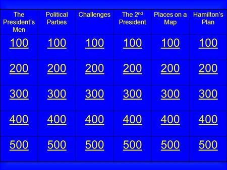 The President’s Men Political Parties ChallengesThe 2 nd President Places on a Map Hamilton’s Plan 100 200 300 400 500.