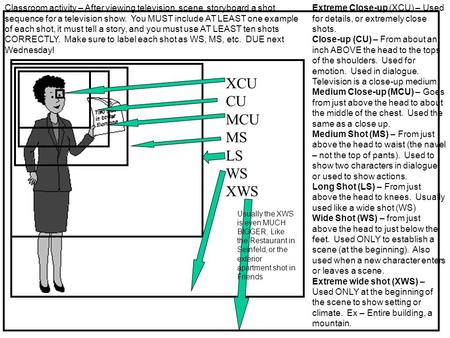 Extreme Close-up (XCU) – Used for details, or extremely close shots. Close-up (CU) – From about an inch ABOVE the head to the tops of the shoulders. Used.