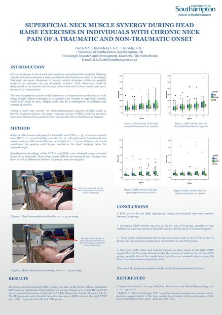 SUPERFICIAL NECK MUSCLE SYNERGY DURING HEAD RAISE EXERCISES IN INDIVIDUALS WITH CHRONIC NECK PAIN OF A TRAUMATIC AND NON-TRAUMATIC ONSET Curtis S.A. 1,