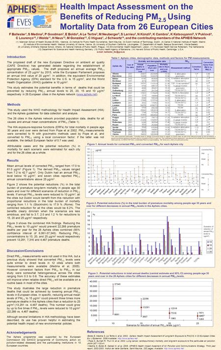 Health Impact Assessment on the Benefits of Reducing PM 2.5 Using Mortality Data from 26 European Cities Introduction The proposed draft of the new European.