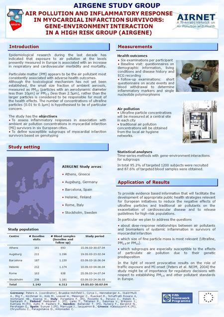 AIR POLLUTION AND INFLAMMATORY RESPONSE IN MYOCARDIAL INFARCTION SURVIVORS: GENE-ENVIRONMENT INTERACTION IN A HIGH RISK GROUP (AIRGENE) Epidemiological.