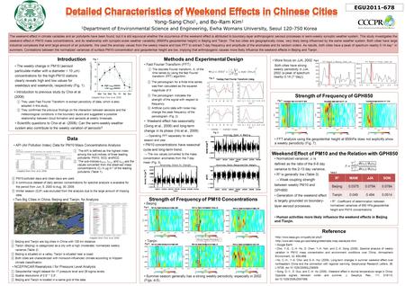 API (Air Pollution Index) Data for PM10 Mass Concentrations Analysis Adapted from Choi et al. 2008 The weekend effect in climate variables and air pollutants.