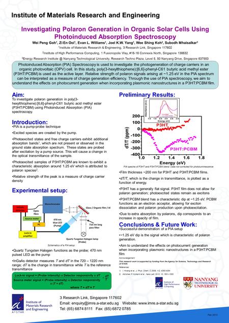 Institute of Materials Research and Engineering 3 Research Link, Singapore 117602   Website:  Tel: