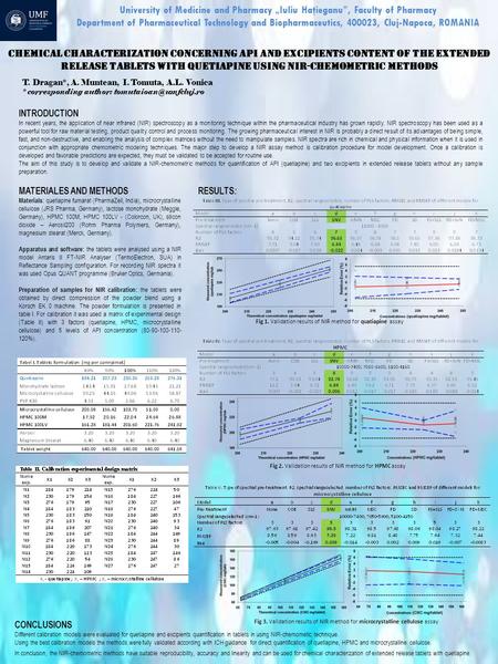 University of Medicine and Pharmacy „Iuliu Haţieganu”, Faculty of Pharmacy Department of Pharmaceutical Technology and Biopharmaceutics, 400023, Cluj-Napoca,