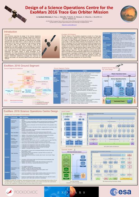 Design of a Science Operations Centre for the ExoMars 2016 Trace Gas Orbiter Mission A. Cardesin Moinelo, D. Frew, L. Metcalfe, P. Martin, N. Manaud, A.