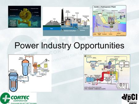 Power Industry Opportunities. Energy Source Nuclear Gas turbine Coal fired Oil & gas fired Biomass Wind Solar Fuel Cell Tidal power.