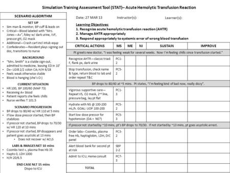 CRITICAL ACTIONSMSMENISUSTAINIMPROVE Pt greets new doctor, “I was feeling weak for several weeks. Now I’m feeling chills since transfusion started.” Recognize.