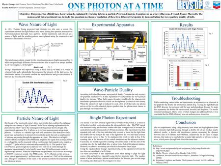 Wave Nature of Light Physics Group: Alex Pearson, Travis Christolear, Mei Mei Chan, Colin Smith Faculty Advisors: Vladimir Gasparyan, Thomas Meyer Experimental.