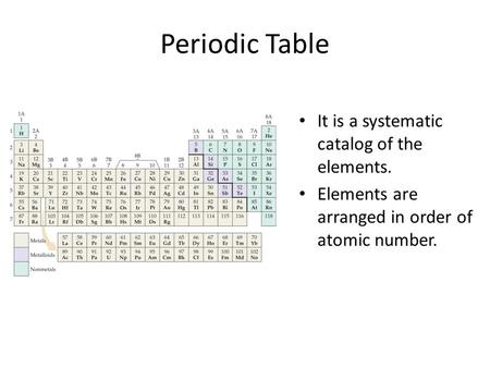 Periodic Table It is a systematic catalog of the elements.