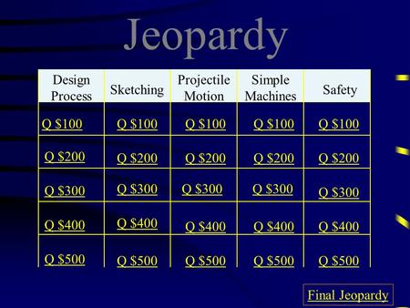 Jeopardy Design Process Sketching Projectile Motion Simple Machines Safety Q $100 Q $200 Q $300 Q $400 Q $500 Q $100 Q $200 Q $300 Q $400 Q $500 Final.