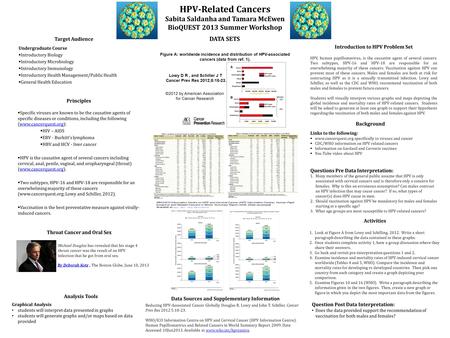 HPV-Related Cancers Sabita Saldanha and Tamara McEwen BioQUEST 2013 Summer Workshop Target Audience Undergraduate Course  Introductory Biology  Introductory.