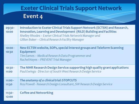 Exeter Clinical Trials Support Network Event 4 Event 4 09:30 - 10:00 Introduction to Exeter Clinical Trials Support Network (ECTSN) and Research, Innovation,