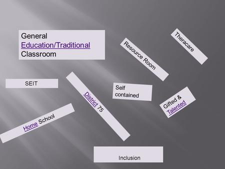 General Education/Traditional Classroom Education/Traditional District 75 HomeHome School Resource Room Gifted & Talented Talented Inclusion Theracare.