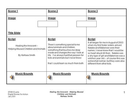STAR Events Digital Stories for Action Jan 2101 Healing the Innocent: Helping Abused Children and Animals Kellsea Smith 1 Scene 1Scene 2Scene 3 Image Title.