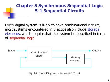 1 Chapter 5 Synchronous Sequential Logic 5-1 Sequential Circuits Every digital system is likely to have combinational circuits, most systems encountered.