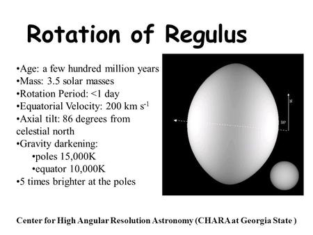 Rotation of Regulus Age: a few hundred million years