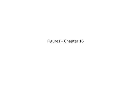 Figures – Chapter 16. Figure 16.1 Benefits of software reuse BenefitExplanation Increased dependabilityReused software, which has been tried and tested.