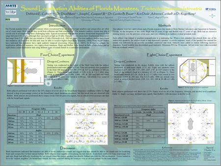 Sound Localization Abilities of Florida Manatees, Trichechus manatus latirostris Debborah E. Colbert 1, 2, 5, Dr. David Mann 1, 2, Joseph C. Gaspard III.
