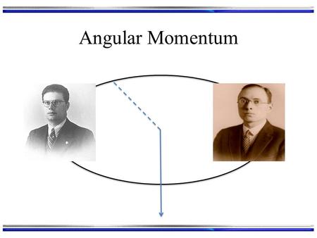 Angular Momentum. What was Angular Momentum Again? If a particle is confined to going around a sphere: At any instant the particle is on a particular.