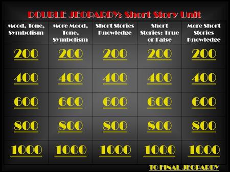 Mood, Tone, Symbolism More Mood, Tone, Symbolism Short Stories Knowledge Short Stories: True or False More Short Stories Knowledge 200 400 600 800 1000.