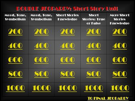 Mood, Tone, Symbolism Short Stories Knowledge Short Stories: True or False More Short Stories Knowledge 200 400 600 800 1000 DOUBLE JEOPARDY: Short Story.