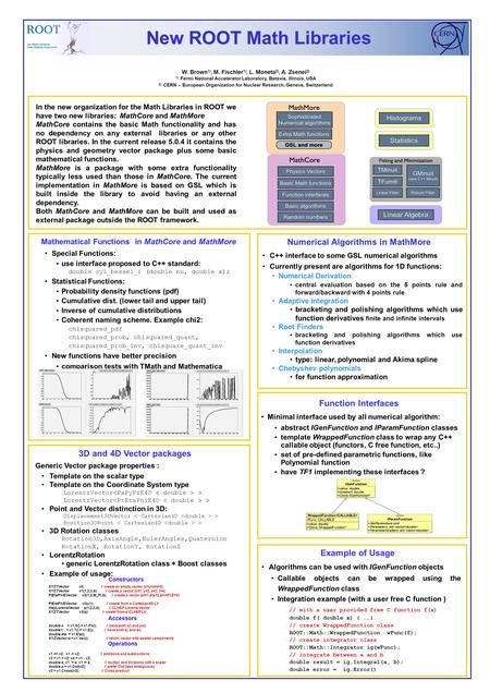 New ROOT Math Libraries W. Brown 1), M. Fischler 1), L. Moneta 2), A. Zsenei 2) 1) Fermi National Accelerator Laboratory, Batavia, Illinois, USA 2) CERN.