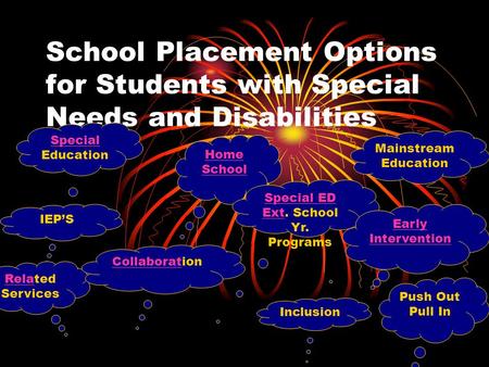 Education Mainstream Education Home School Special ED