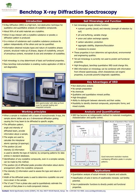 Benchtop X-ray Diffraction Spectroscopy Contact: World Agroforestry Centre (ICRAF), P.O. Box 30677-00100 Nairobi, Kenya. Tel: +254 020 722 4000. www.worldagroforestry.org.