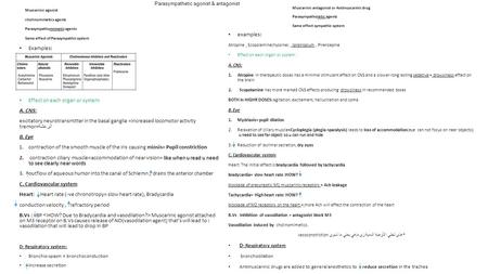 Parasympathetic agonist & antagonist