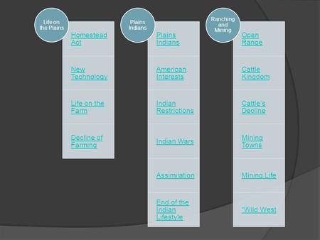 Homestead Act New Technology Life on the Farm Decline of Farming Life on the Plains Plains Indians American Interests Indian Restrictions Indian Wars Assimilation.